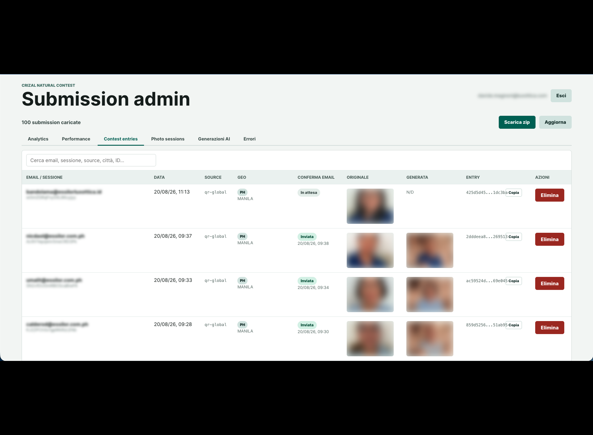 An admin table of contest entries showing dates, geography, email status, and original next to generated images